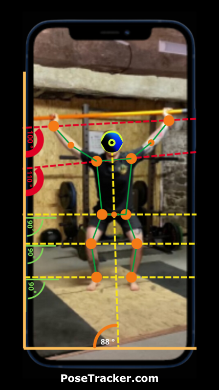 Body key points example from PoseTracker API on an image